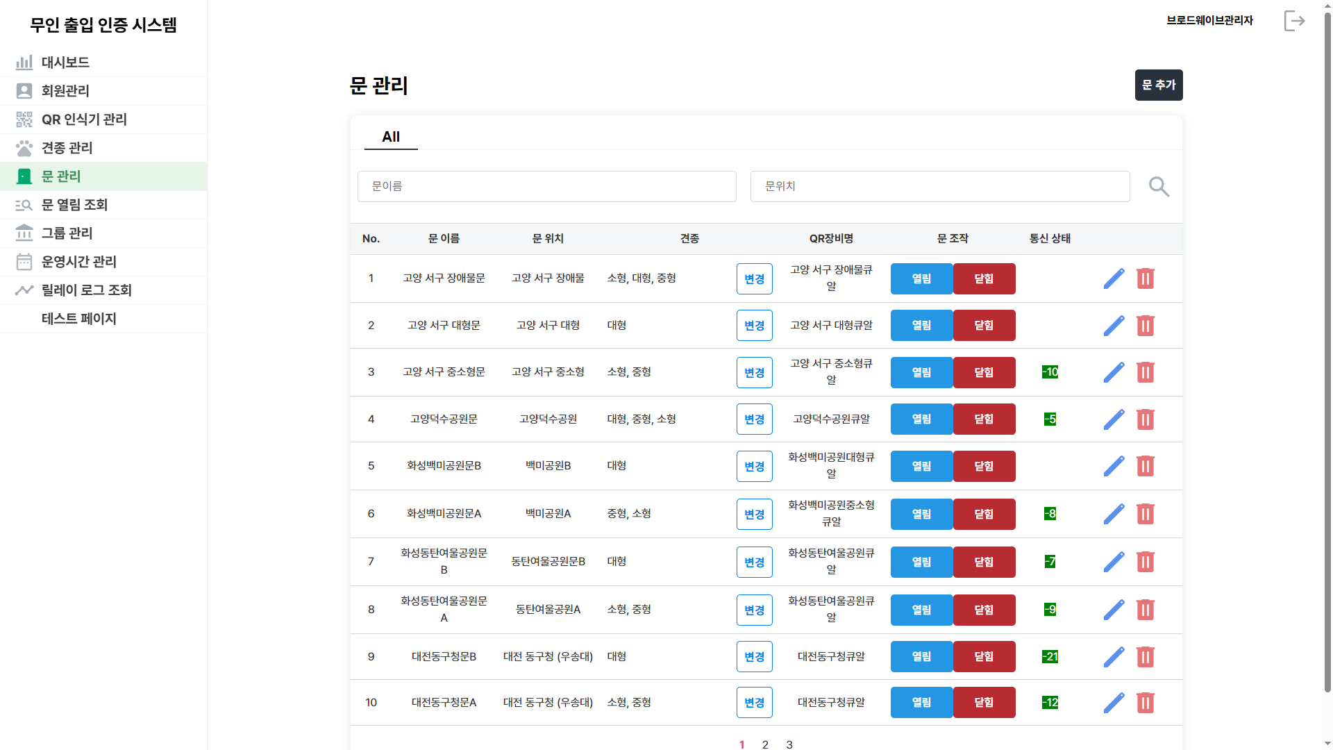 무인 출입 인증 시스템