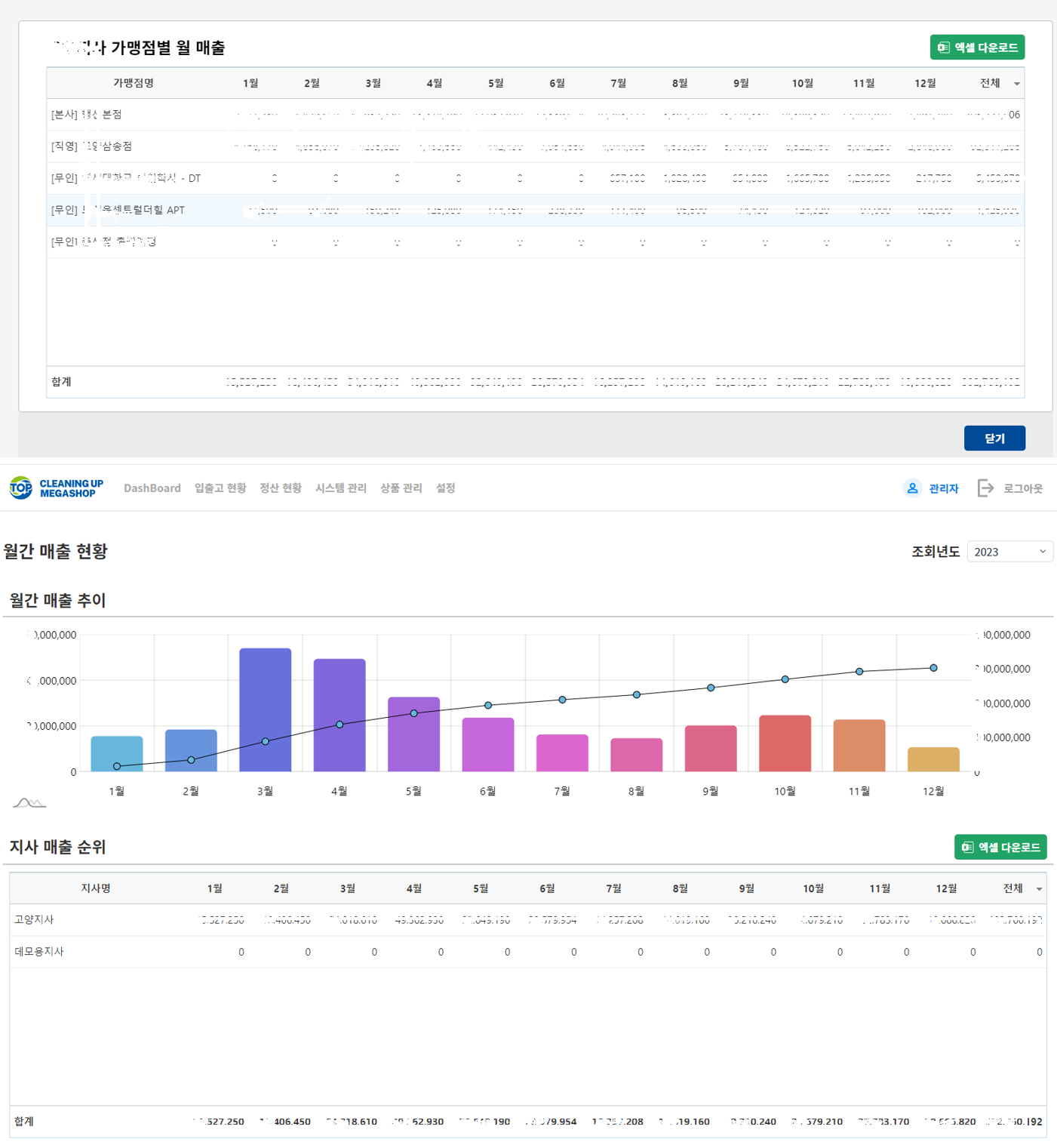 본사 운영 관리 시스템